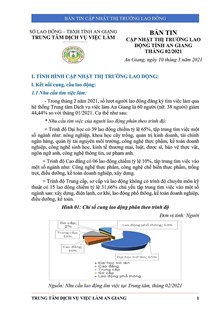 Bản tin thị trường lao động tháng 02 năm 2021